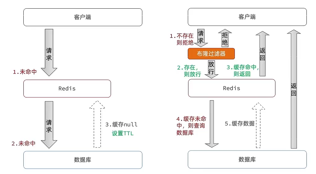 image-20231203183446426