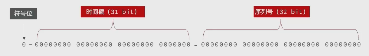 image-20231209174219041