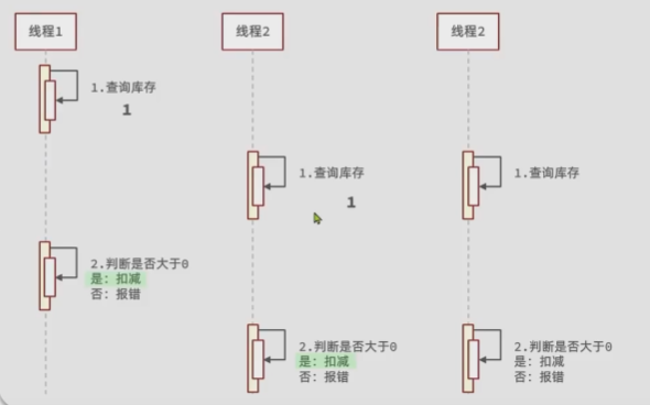 image-20231210151831385