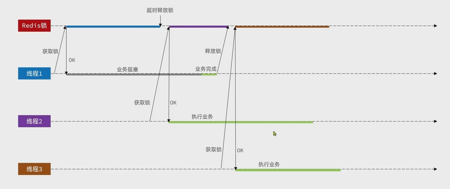 image-20231212132052407