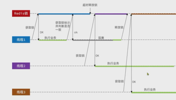 image-20231212135824854