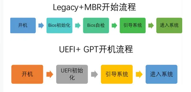 image-20240107193252267