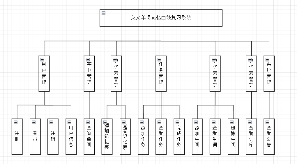 image-20240227205833457