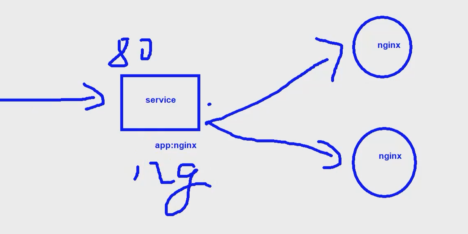 image-20240501222354845