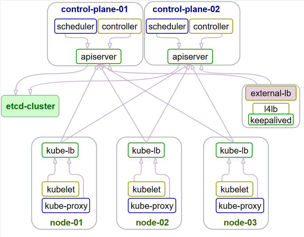 image-20240812215737527